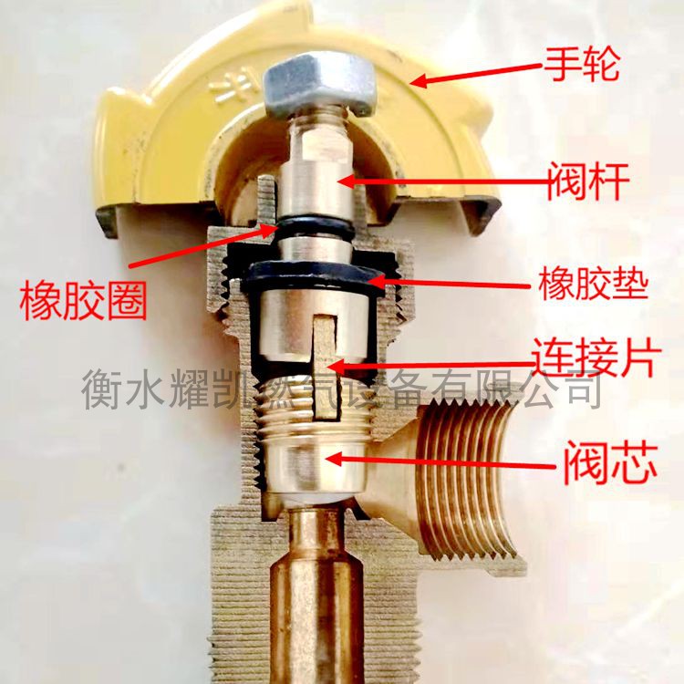 液化气钢瓶角阀配件 15公斤角阀配件 煤气瓶角阀 阀芯 阀杆 压冒