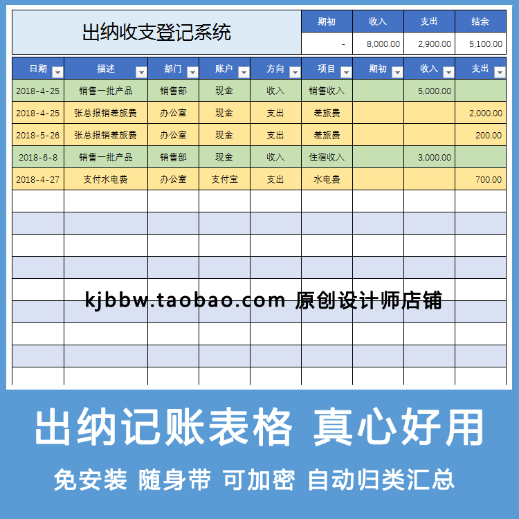 出纳记账软件excel表格收支管理系统记录电脑账本模版会计帮帮网