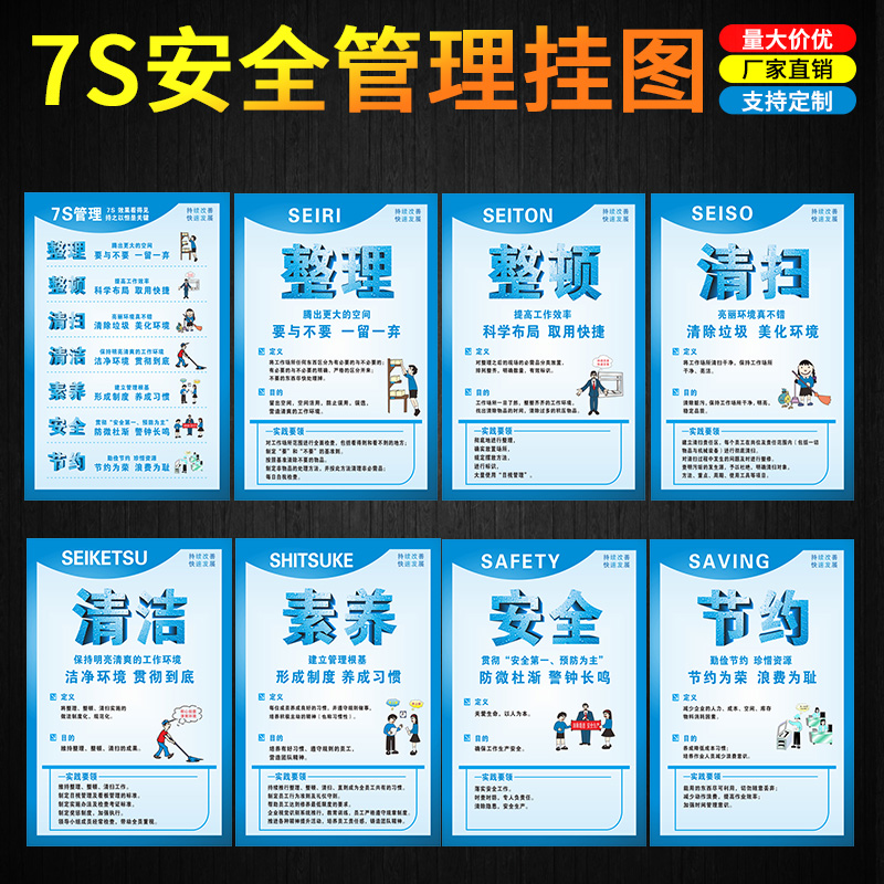 7s 工厂车间企业文化安全质量现场管理挂图海报标语宣传标语办公室标