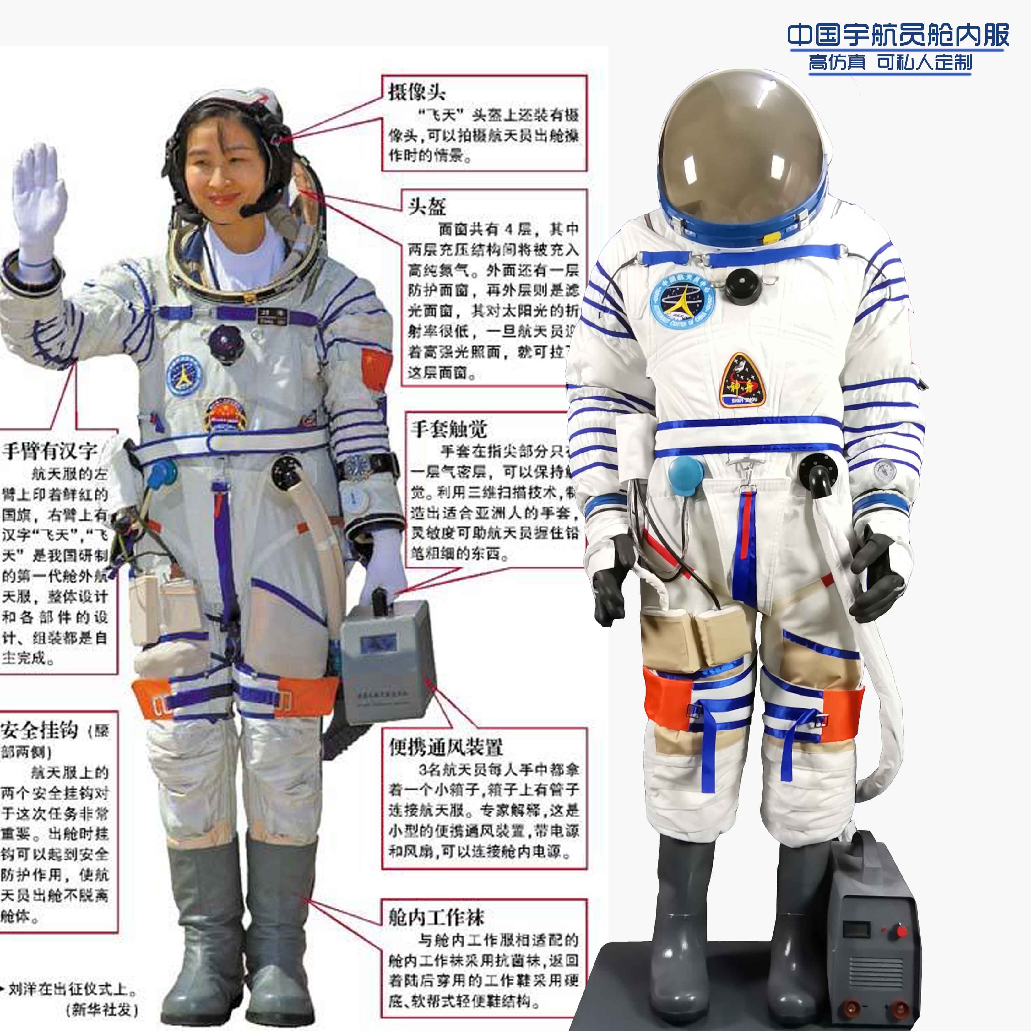 2019中国版太空服宇航员服舱内服神州系列舱内航天服登月火星服