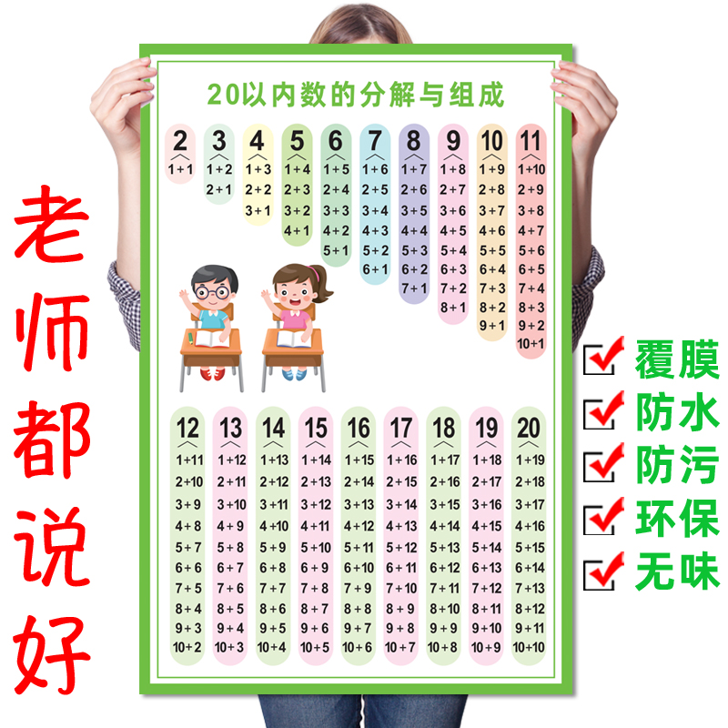 9的乘法口诀教案表格式_三年级上册综合实践表格式教案_小学体育教案表格式模板