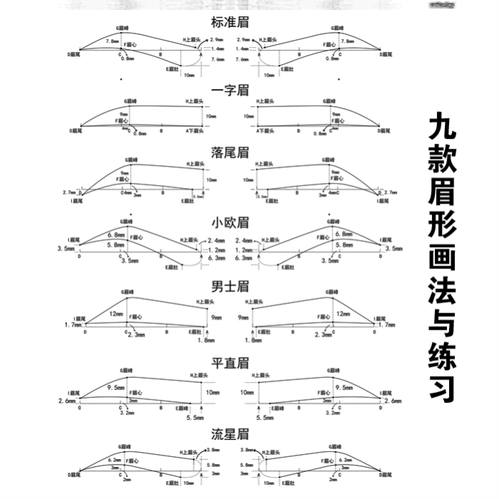 共197 件纹绣画眉模板相关商品