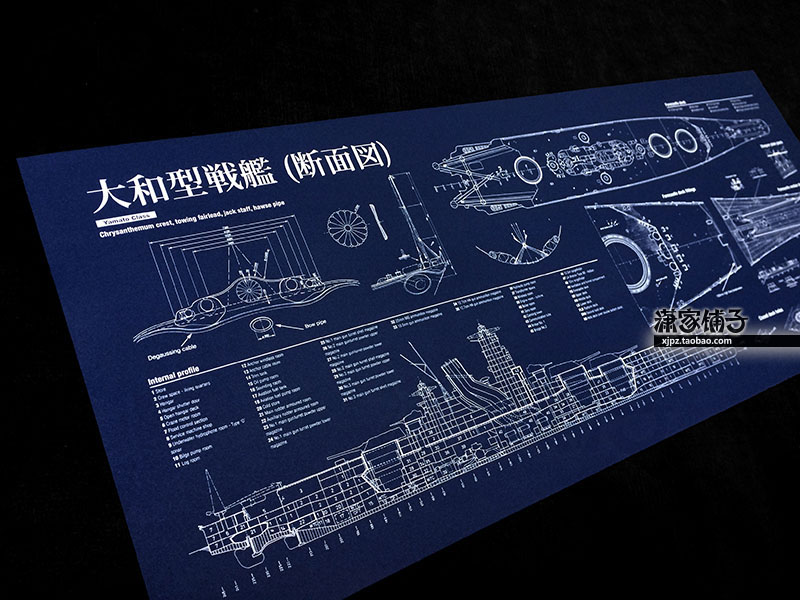 大和号yamato战列舰【3】大海战世界结构图 蓝图 挂图 海报装饰画