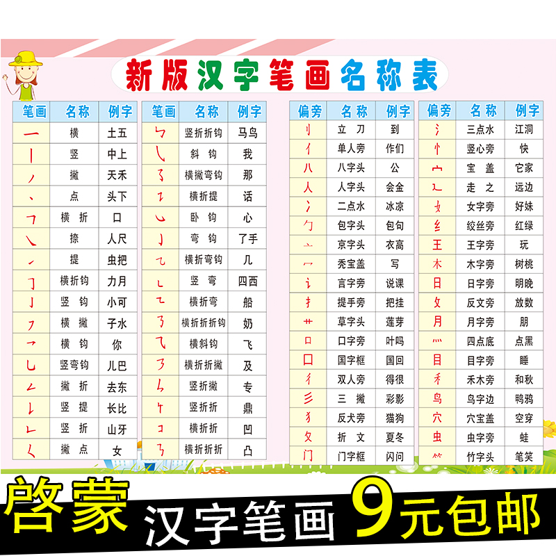 偏旁部首表下载 偏旁部首表设计 偏旁部首表香港 图片 淘宝海外