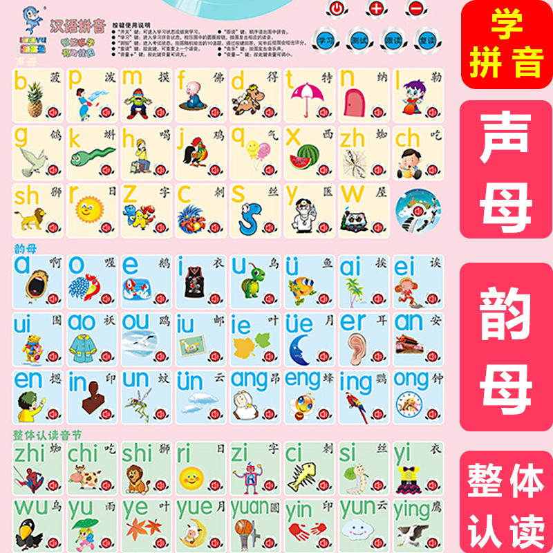 小孩认字挂图下载|小孩认字挂图制作|小孩认字挂图