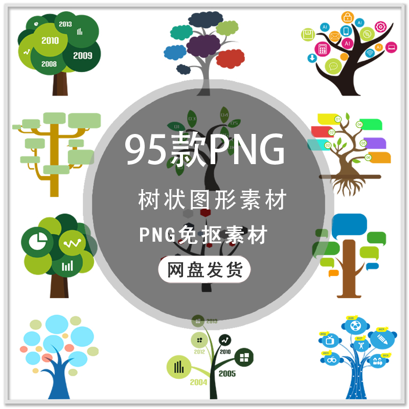 经典ppt树状图大树目录序列创意智慧树科技树抽象树png免扣素材