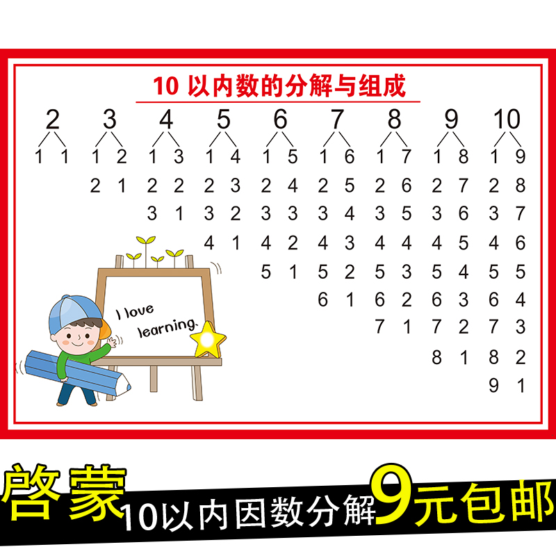 小学生数学10以内数的分解与组成挂图儿童数字分解海报组合表墙贴