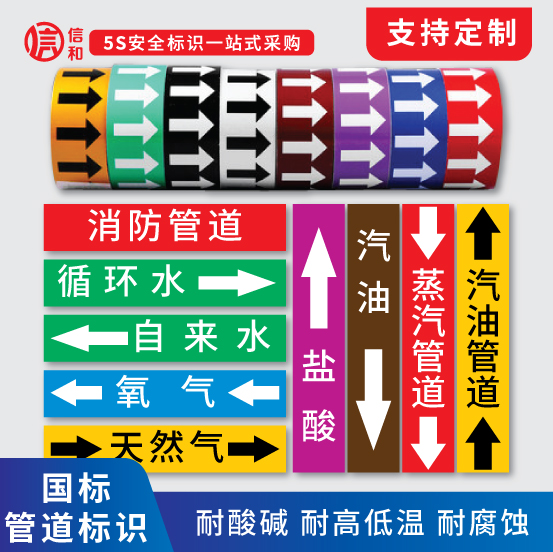 化工管道标识贴介质流向箭头色环标示标签反光膜箭头贴自来水进水回水