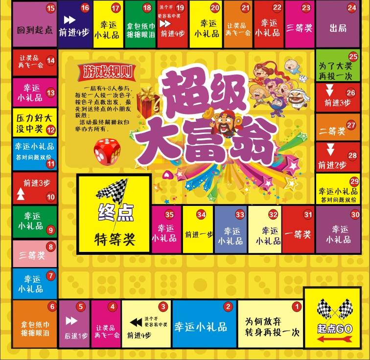 真人大富翁地垫 飞行棋大富翁游戏棋 商业庆典促销道具 可定做