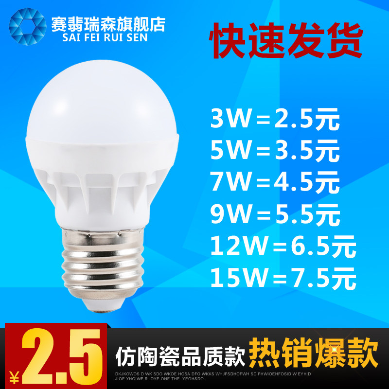 陶瓷全谱高效率节约能源路灯研发成功